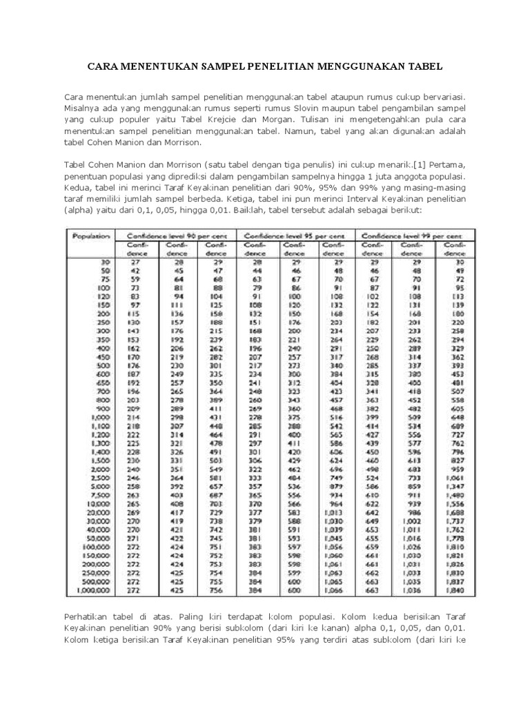 Penentuan Sampel Penelitian Dengan Tabel Kretjie-Morgan | PDF
