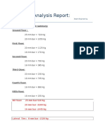 Quantity Estimation Report