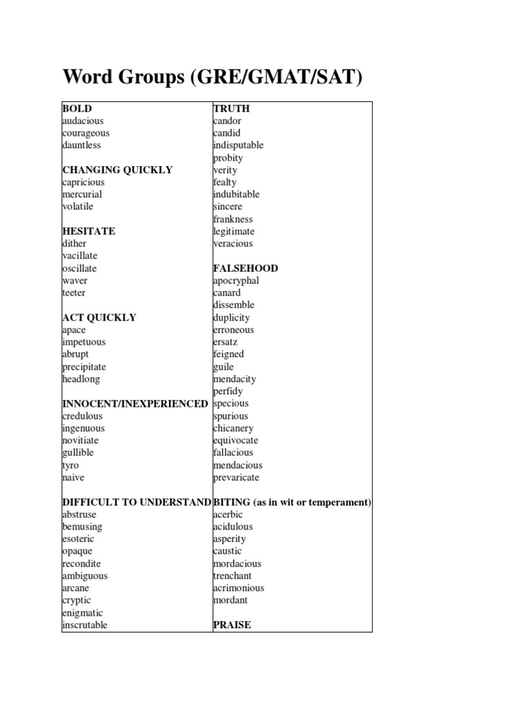 GRE/GMAT/SAT Word Groups List | PDF | Language Arts & Discipline