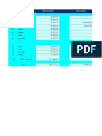 S.no Members Total Deposits Total Loans