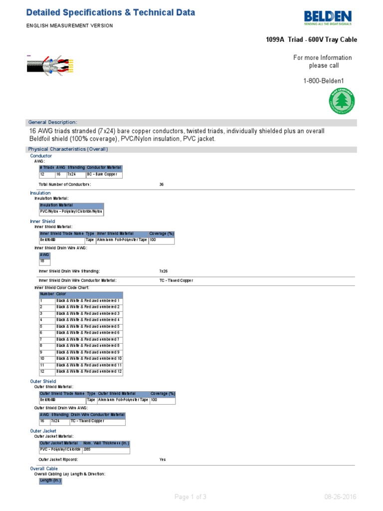 Triad Cable PDF PDF Cable Electrical Conductor