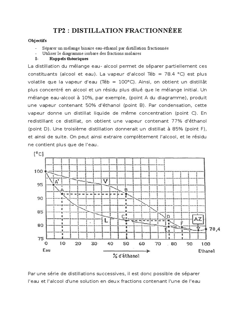 Distillation Fractionnée : TP Eau-Alcool | PDF | Distillation | Éthanol
