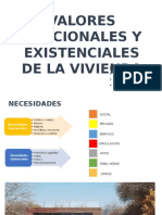 Valores Funcionales y Existenciales de La Vivienda