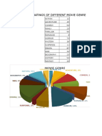 Excel Graph