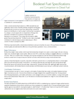 Biodiesel Specifications