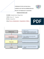 Proceso Administrativo