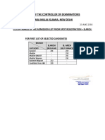 JMI B.Arch Cutoff Marks for Spot Registration Admission List