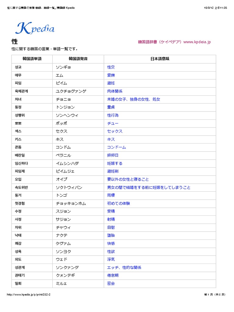 性に関する韓国の言葉 単語 単語一覧 韓国語 Kpedia Pdf
