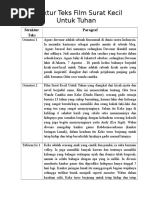 Naskah Drama Surat Kecil Untuk Tuhan Pdf