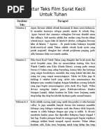 Struktur Teks Film Surat Kecil Untuk Tuhan