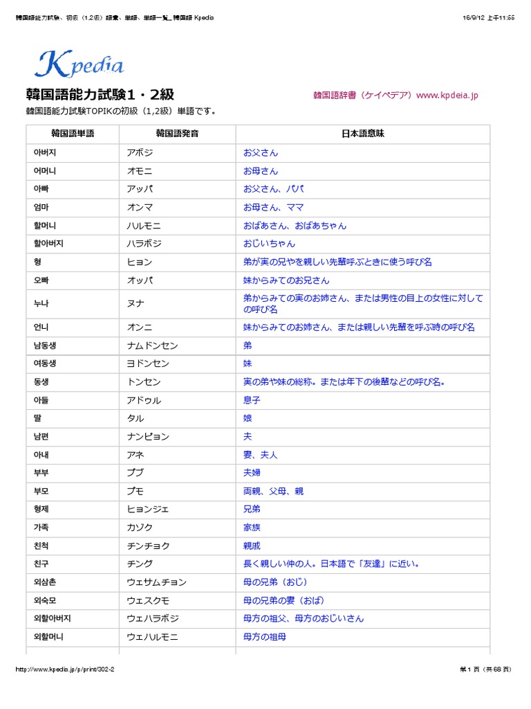 韓国語能力試験、初級（1,2級）語彙、単語、単語一覧 - 韓国語