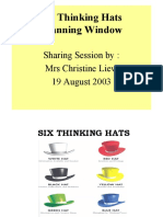 Debono Six Thinking Hat
