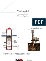 Casting-01: Different Type Furnaces Different Casting Process