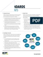 iste standards for students 2016 - permitted educational use