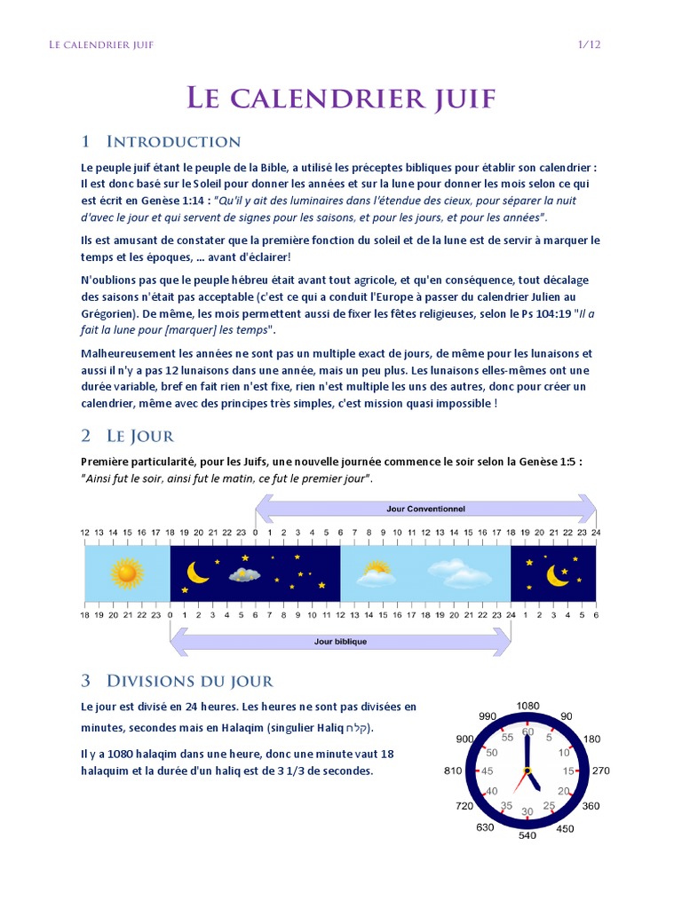 Le Calendrier Juif V2 | Rosh Hashanah | Calendrier