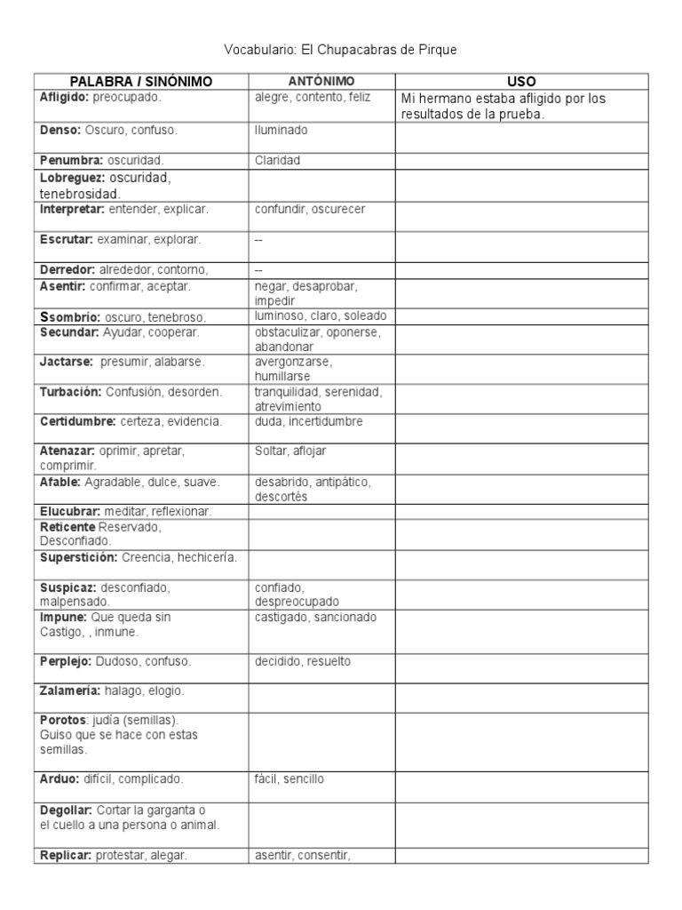 Vocabulario El Chupacabras de Pirque PDF