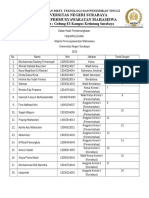 Absensi Kehadiran