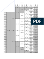 VLSM Chart