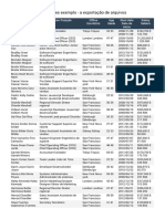 DataTables Exemplo - A Exportação de Arquivos