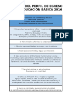 Rasgos Del Perfil de Egreso de La Educación Básica 2016