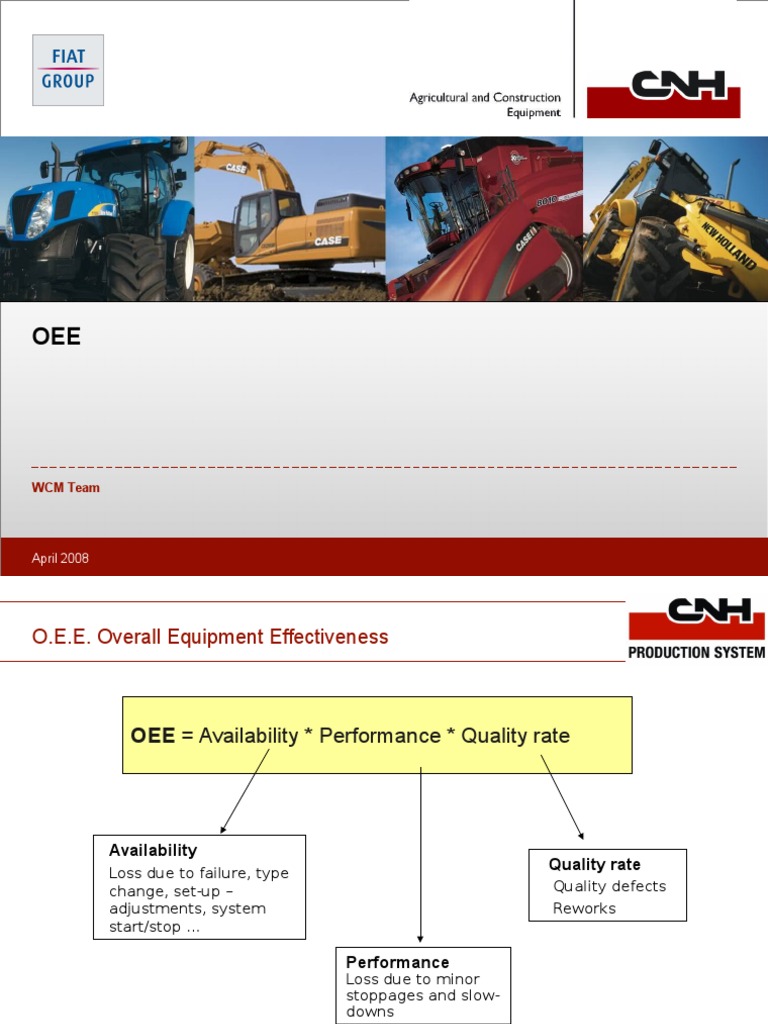 OEE Calculation and Definition Guide | PDF