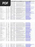 Colección Películas 1-6-2010 | PDF