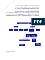 Estructura Del Estado