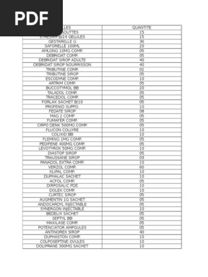 Commande Medicaments Pdf