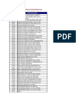 Codigo Fraccionamiento Sunat