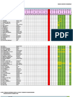 Jadwal Upacara Apel