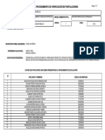 Analista de Direccionamiento