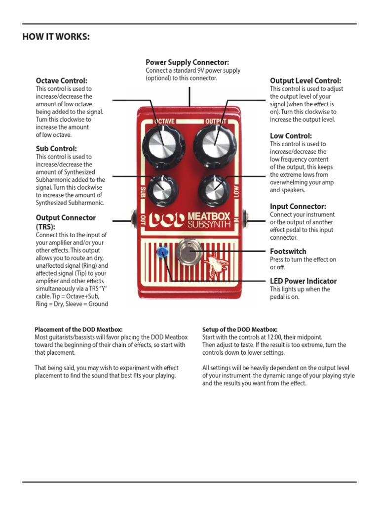 DOD Meatbox Setup and Controls Guide | PDF | Technology & Engineering