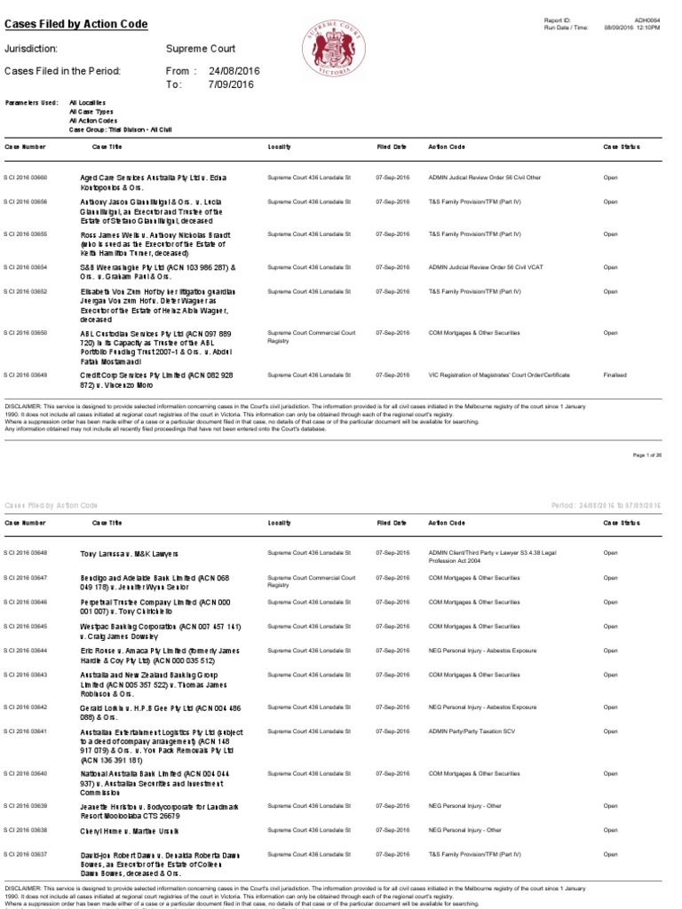 Recent Civil Cases Victoria PDF Bankruptcy Trust Law