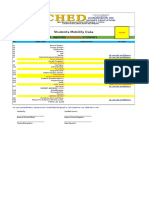 Students Mobility Data - Form A and B, As of Nov. 10, 2015