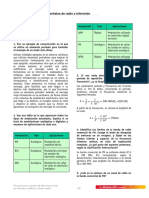 Transmisión de radio y TV: modulación