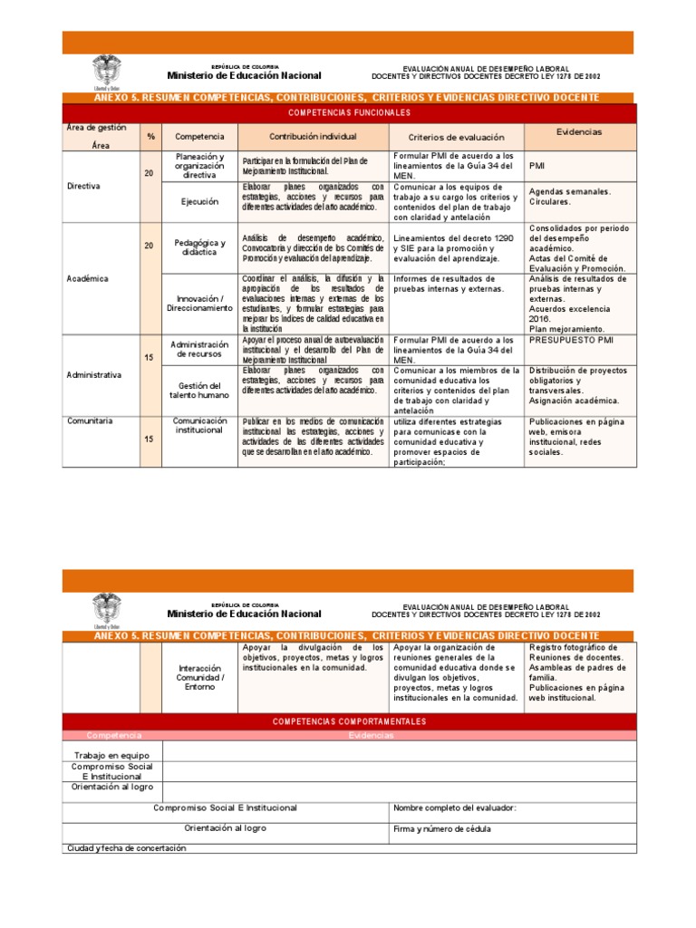 Ejemplo Anexo 5 Evaluación Docente 1278 | PDF | Evaluación | Maestros