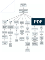 Act. Derecho Financiero.A