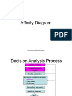 Affinity Diagram, VFT and Structuring Decisions