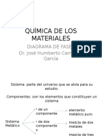 Diagrama de Fases - Quimica de los materiales