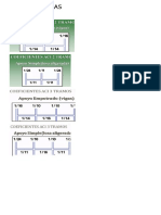 Coeficientes Aci - Losas y Vigas