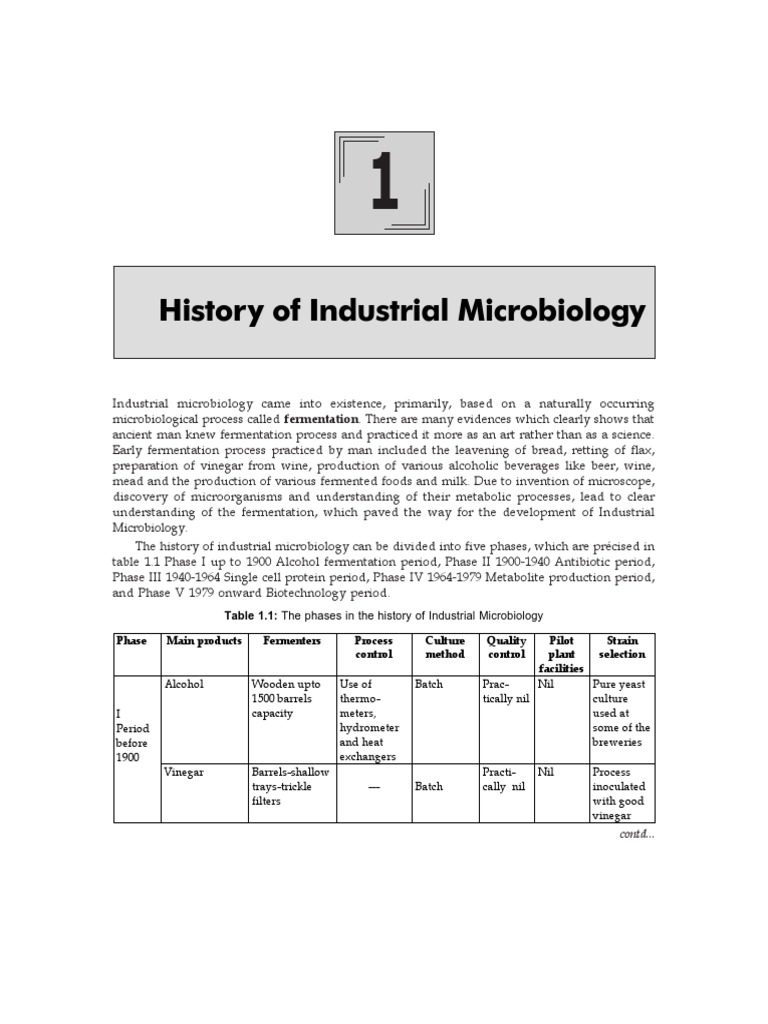History of Industrial Microbiology.pdf Fermentation Yeast