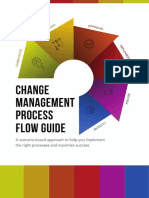 ServiceDesk Plus Change Management Process Flow Guide