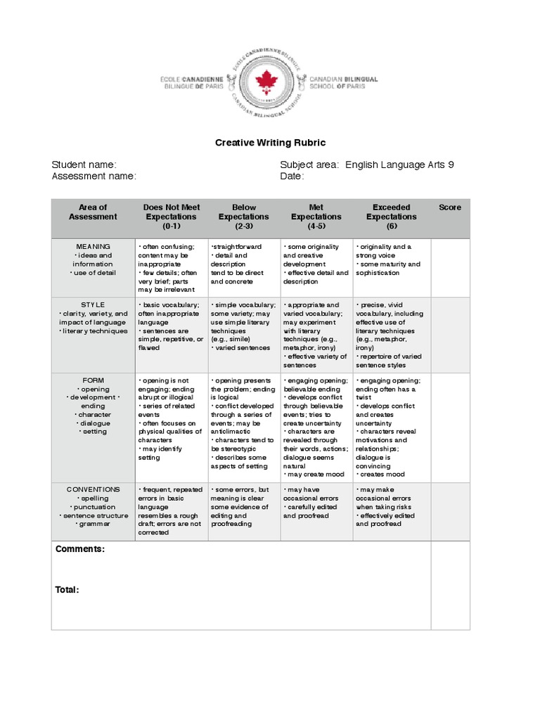 creative writing rubric grade 9