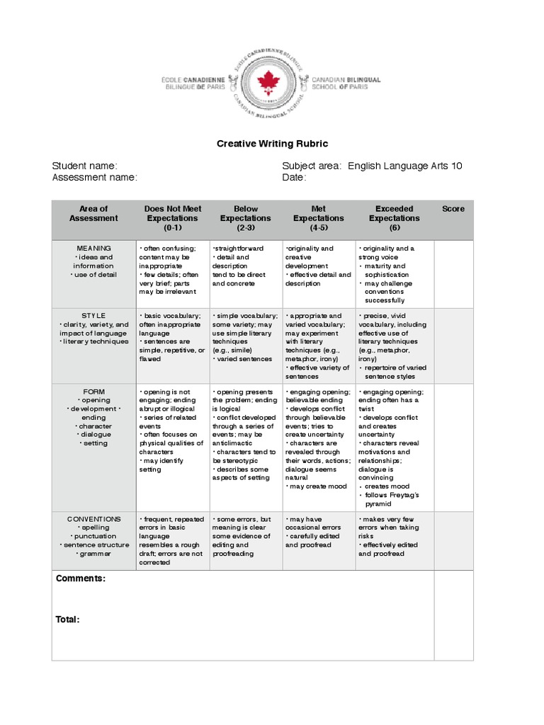 Creative writing examples grade 10 picture