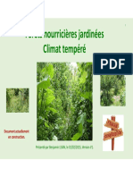 Forets Nourricieres - Climat Tempere PDF