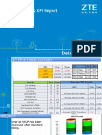 Chiniot 3G DT & KPI Report: Date: 15-Jan-2015