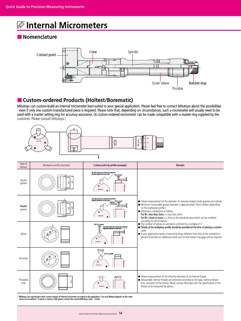 Internal Micrometer Usage Guide | PDF | Scientific Observation ...