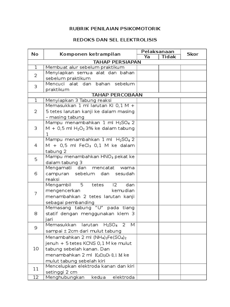 RUBRIK PENILAIAN PSIKOMOTORIK