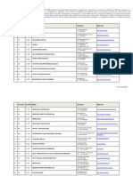 Ong Internacionales PDF