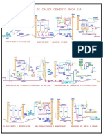diagramadeflujodecemento-120906002011-phpapp01